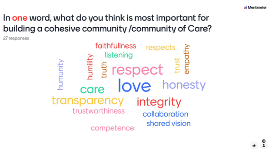 On the final day of HubFest 2024, participants discussed the qualities needed to build a cohesive community.